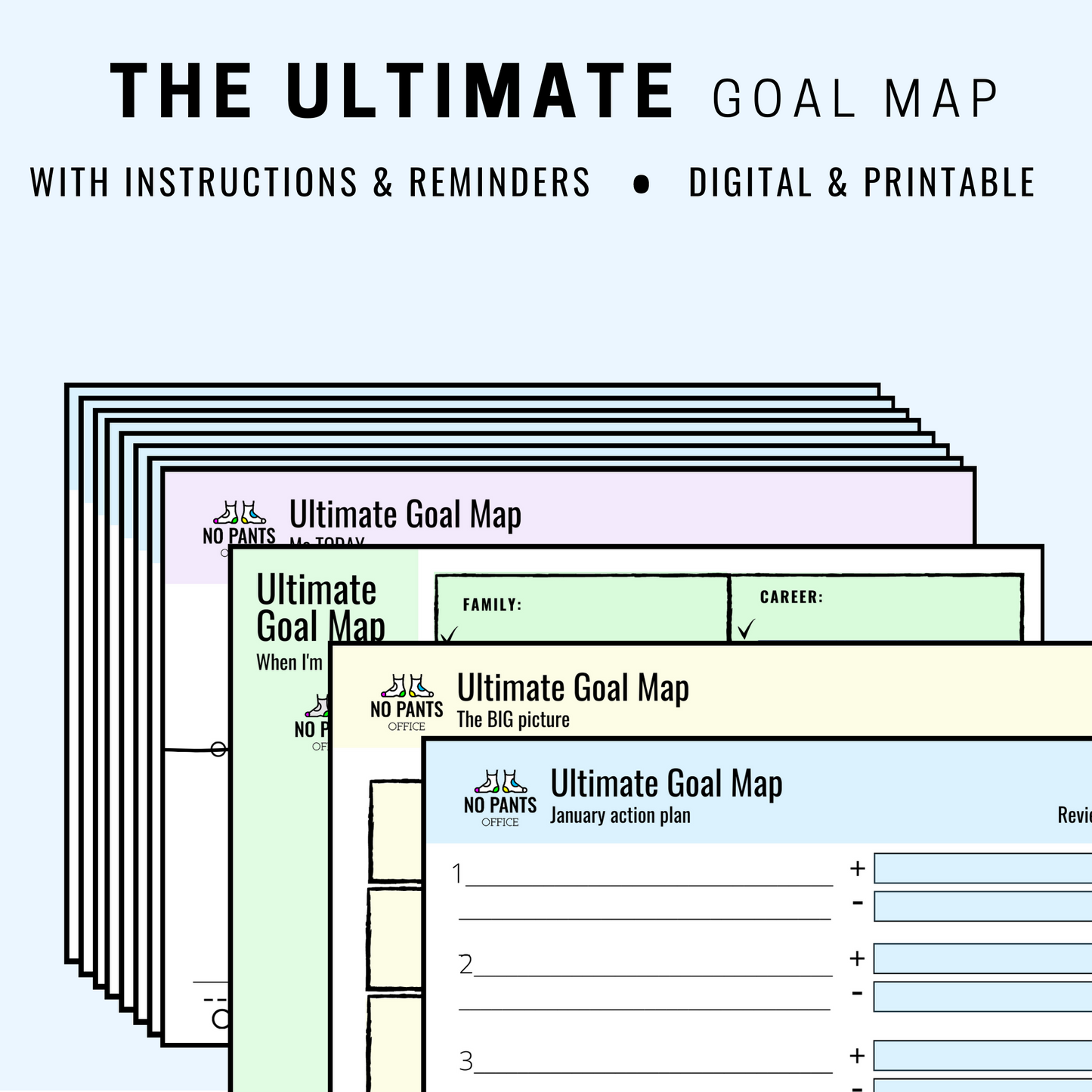 Goal map