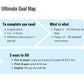 Ultimate Goal Map