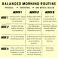 Winner's Morning Guide