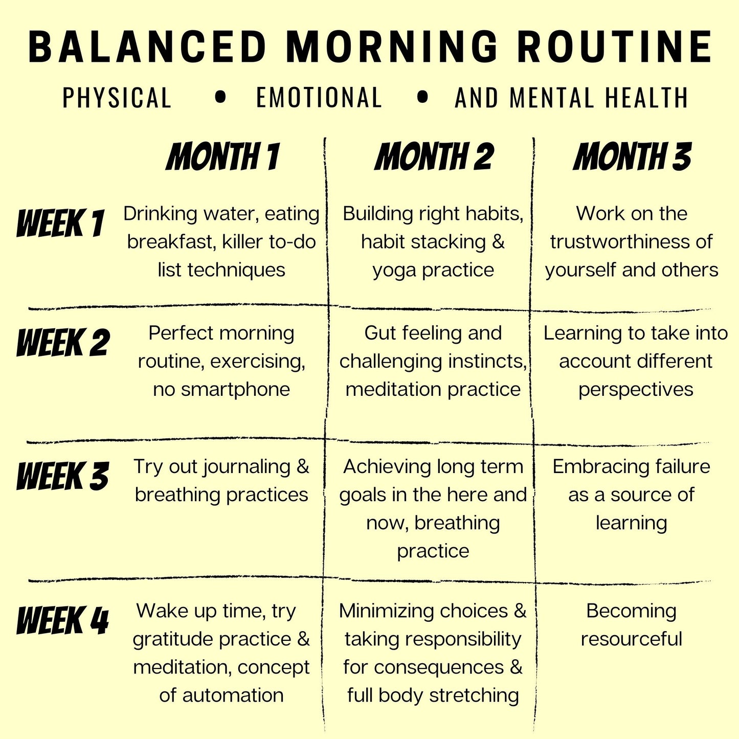 Winner's Morning Guide